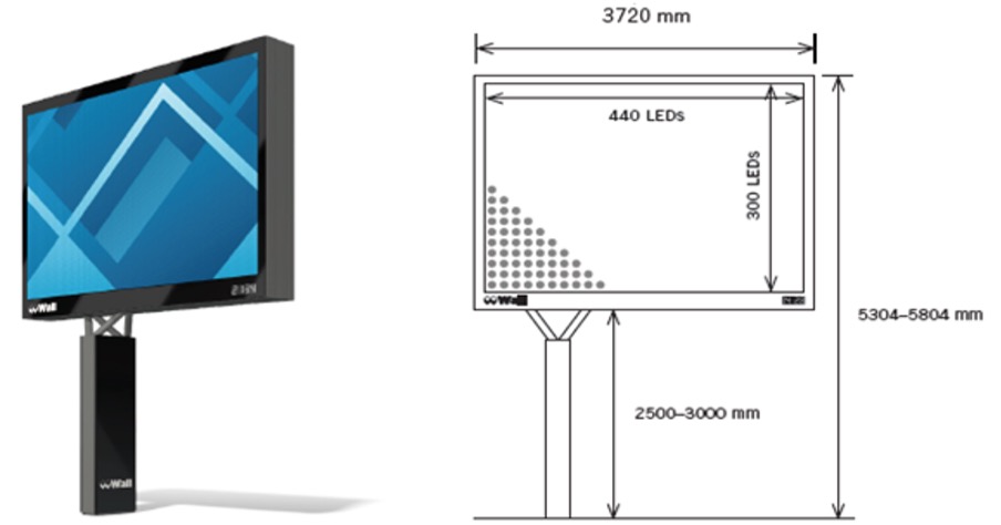 draw with measures
